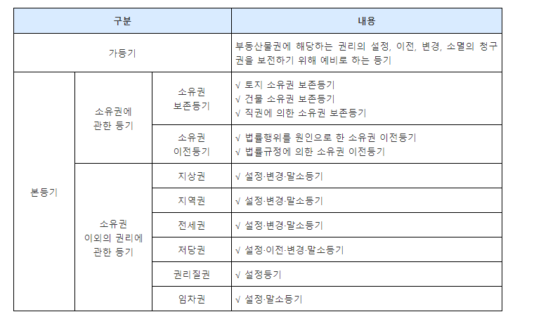 이미지명